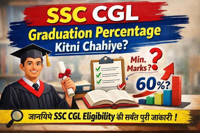SSC CGL Eligibility Criteria 2026